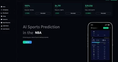 Mysports.AI: Sportovní sázení s pomocí umělé inteligence